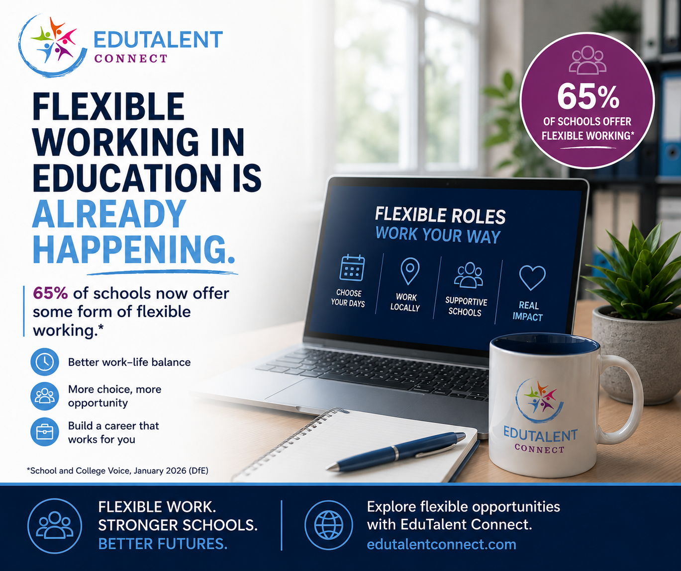 Flexible working in education is already happening.