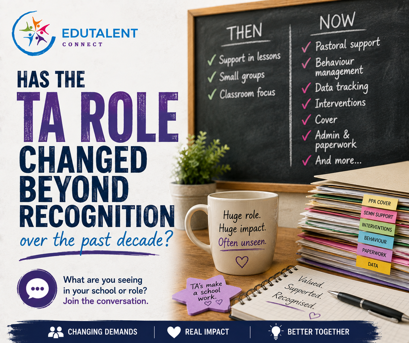 Has the TA role changed beyond recognition over the past decade?