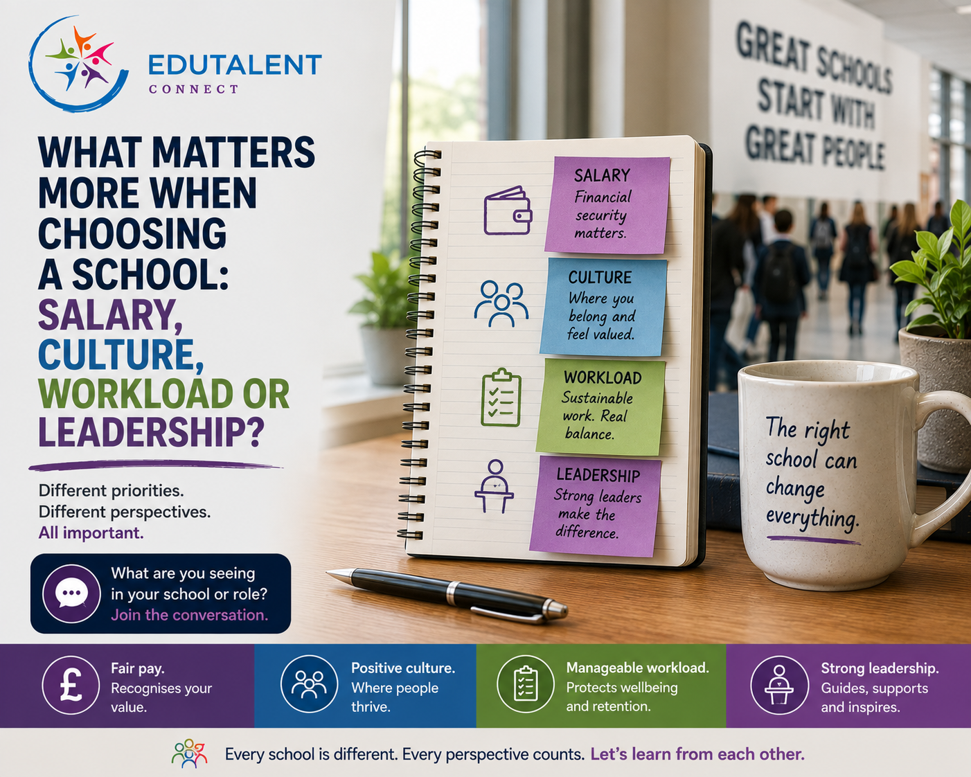 What matters more when choosing a school: salary, culture, workload or leadership?