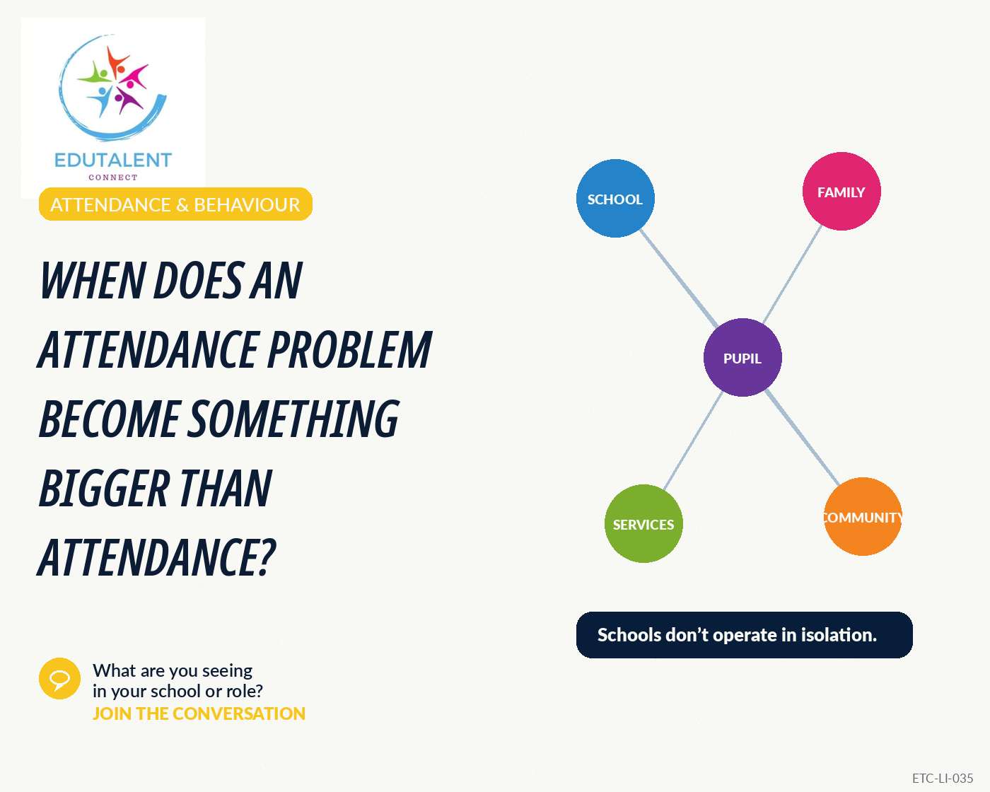 When does an attendance problem become something bigger than attendance?