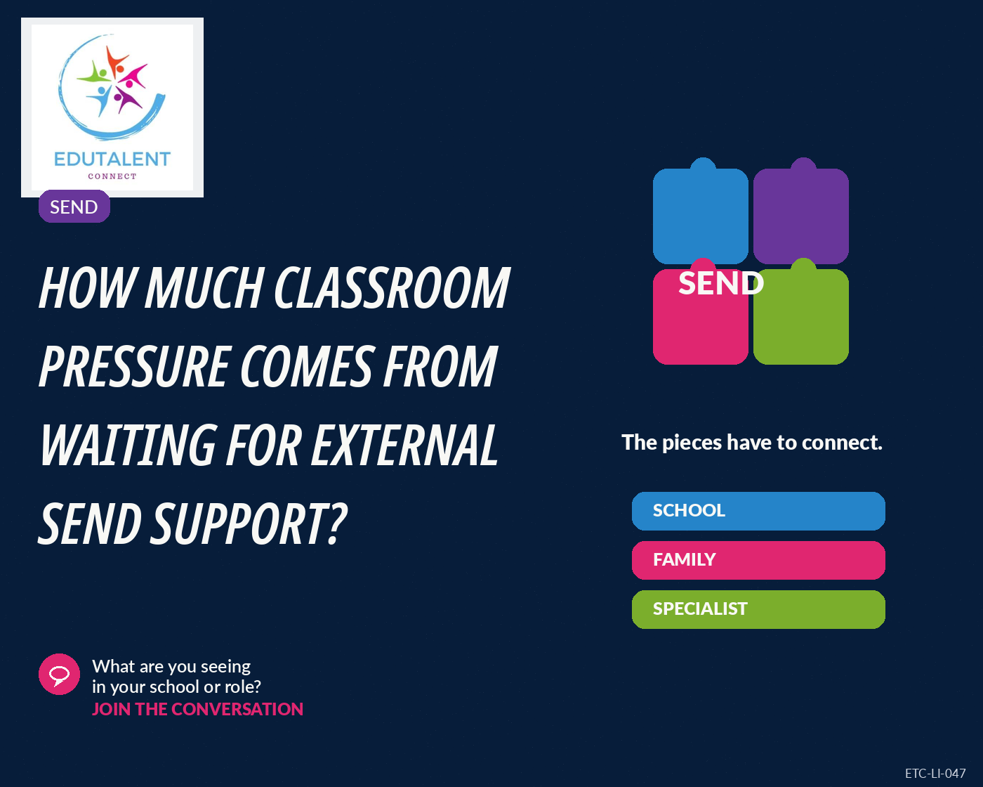 How much classroom pressure comes from waiting for external SEND support?